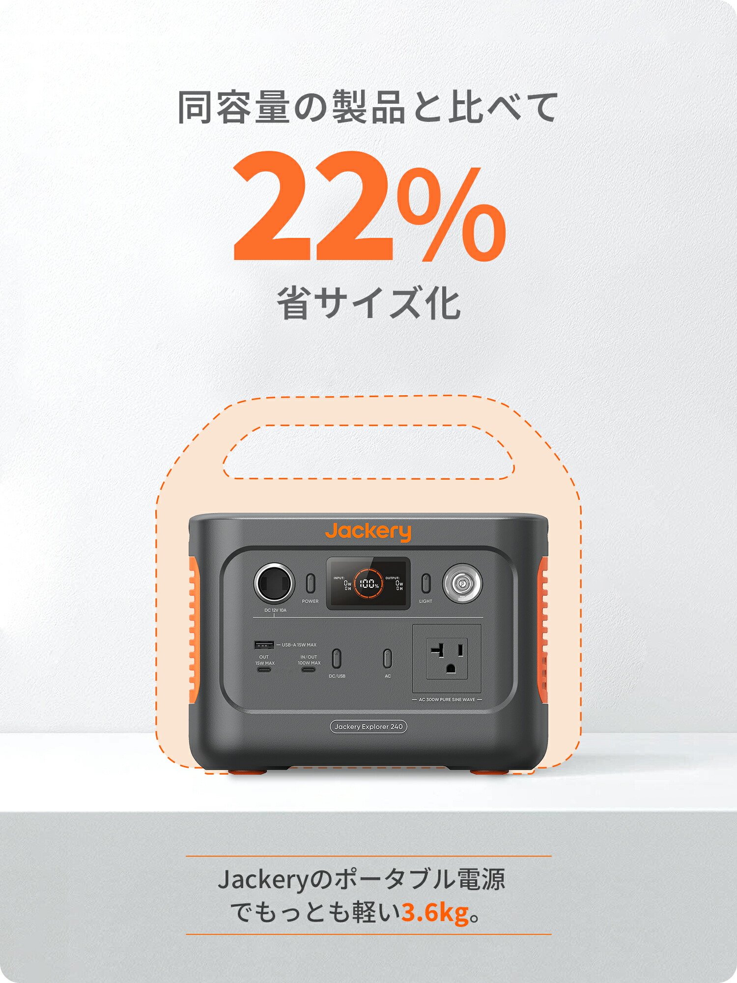楽天市場】【クーポン利用で26,240円 2/14 00:00から】Jackery