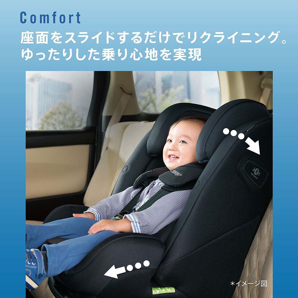 Aprica アップリカ フォームフィット ネクスト (ステラネイビー
