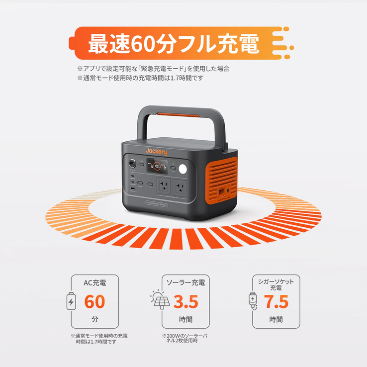 レンタル] Jackery(ジャクリ) ポータブル電源 600Plus（632Wh