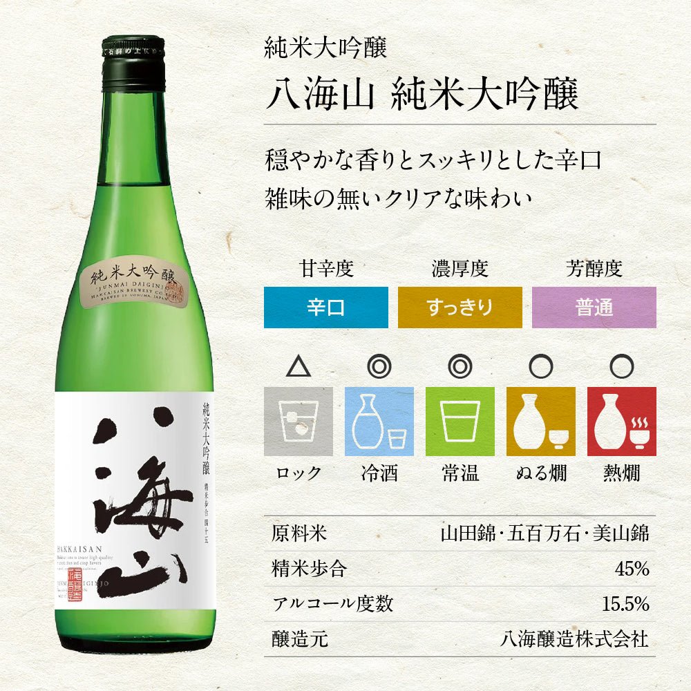 日本酒6本セット 雨後の月、哦、越乃寒梅、たびか、不老泉、百春 商品