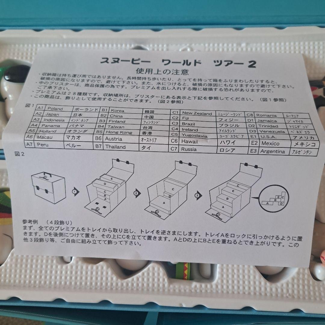 スヌーピー 　マクドナルド　ハッピーセット　ワールドツアー2　ビンテージ